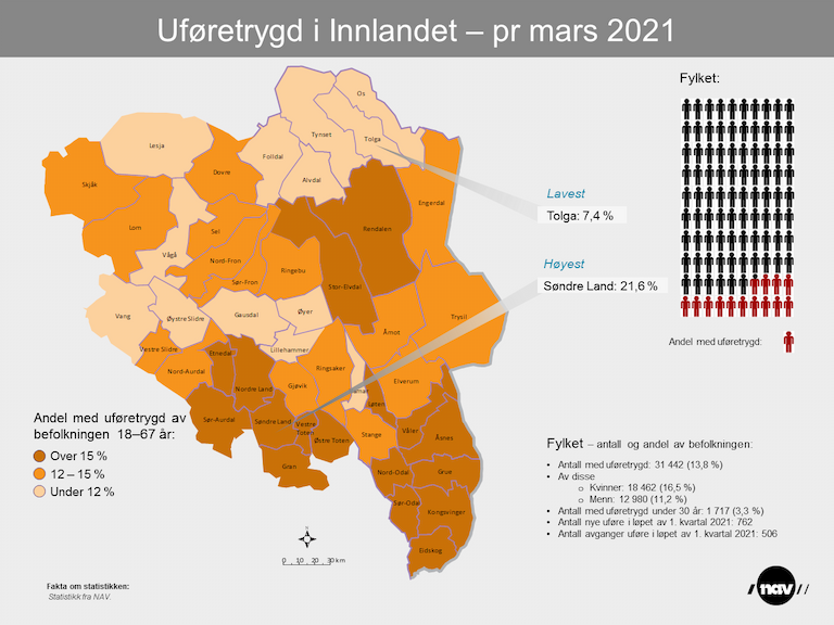 Infografikk uføre i Innlandet mars 2021