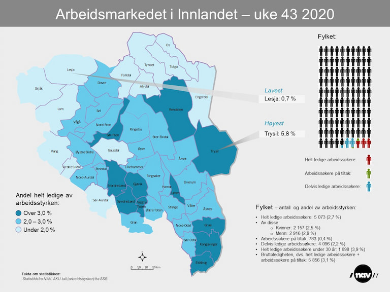 Infografikk Innlandet uke 43 2020